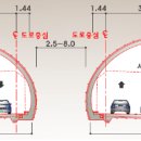 서초대로 37_ 이미지