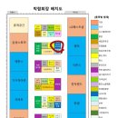 센스전기조명 네이버블로그