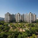 세븐일레븐수원율전상률점 | 수원 율전동 송촌스페이스향 아파트 경매 2차 매각기일 및 최저가 분석