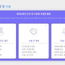 연세조은피부과의원 광명점 이미지