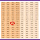 로얄맨션2차 이미지