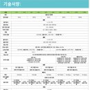 유피에스 이미지