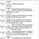 파인에이치알 - 마포구 독막로 92-3 | 파인에이치알