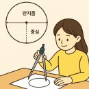 올림수학보습학원 | 초등3-2학기 수학 이렇게 달라져요! _The×잘영수학원