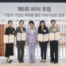 WIN미디어