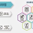 점촌가스 네이버블로그