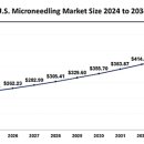 미래웰 생활건강 이미지