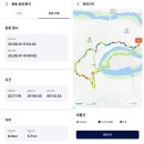 예천 회룡포 이미지