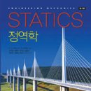 스시팡