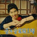 송민도 [즐거운 가정주부] (1961) 이미지