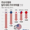 신흥하나공인중개사사무소 이미지