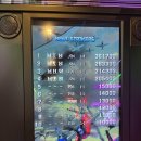 퍼니랜드 이미지