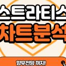 브라더트레이딩 네이버블로그