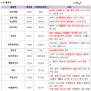 디에이치컴퍼니 이미지