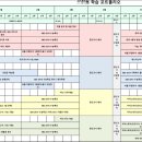 효자촌프라자 이미지