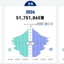 도봉-도봉-서울도봉-2049 이미지