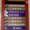 연세마이피부과의원