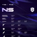 lck/lck cl 라운드2 통합 로스터 이미지
