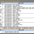 리버스독학관리학원