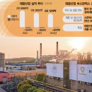 유한회사 태광 이미지