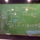 연차휴가 비례삭감 질문 이미지