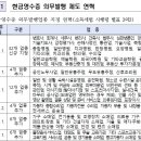 장난감소매업 - 동구 백서로166번길 9-6 | 장난감소매업