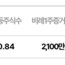 와이제이유통 이미지