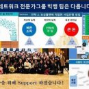 휴앤호텔 네이버블로그