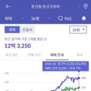 크로바아파트 이미지