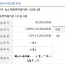 대동한마음타운 이미지
