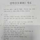 효심당약국 네이버블로그