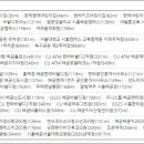 한울공원 버스정류장(북측) 이미지