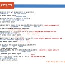 황강루 | 남석하, 초당춘수곡 전문 해석 해설