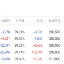 (주)리노디바이스 이미지