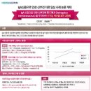 하나내과하나경희한의원