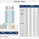 골드타워 이미지