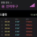 파리바게트춘천명동점 이미지