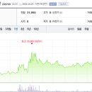 (주)성운파마코피아 이미지