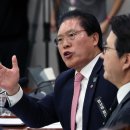 대장동 변호사 출신 법제처장 &#34;李대통령 5개 재판 모두 무죄&#34; 이미지