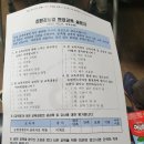 강동농협로컬푸드직매장