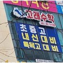 수학의힘수학교습소