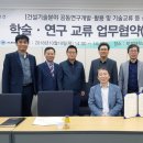 한국토지주택공사 토지주택연구원