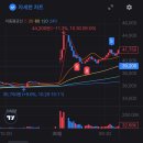 퓨어셀에너지솔루션