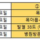 김수진내과의원 이미지