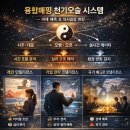 [디지털융합] [AI ＆ Bigdata] AI가 알려주는 비즈니스 전략 | (북) 융합매핑 천기오술 비즈니스 (민관군)###공지