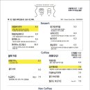 망고양