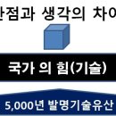 광개토대왕에서 박용만으로, K-방산은 5,000년 K-발명기술의 미래 유산 이미지