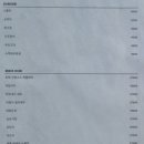 금호그릇 | [금호/옥수]아원 솔직후기|금호역 중식|옥수역 중식
