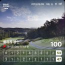 타이거CC점 클럽하우스 | [우아한 올쓰] 한여름날 찾은 플라자용인cc타이거코스 후기