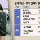 명동패션 - 북구 구포시장길 16 | 명동패션